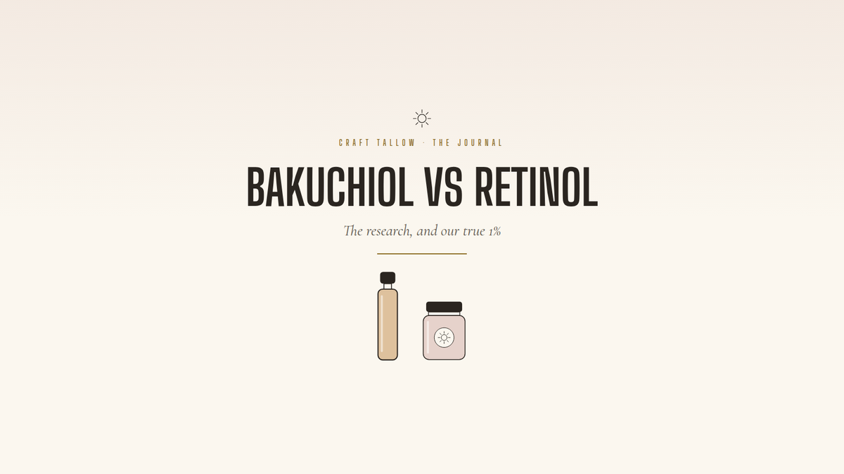 Bakuchiol vs retinol: what the research says