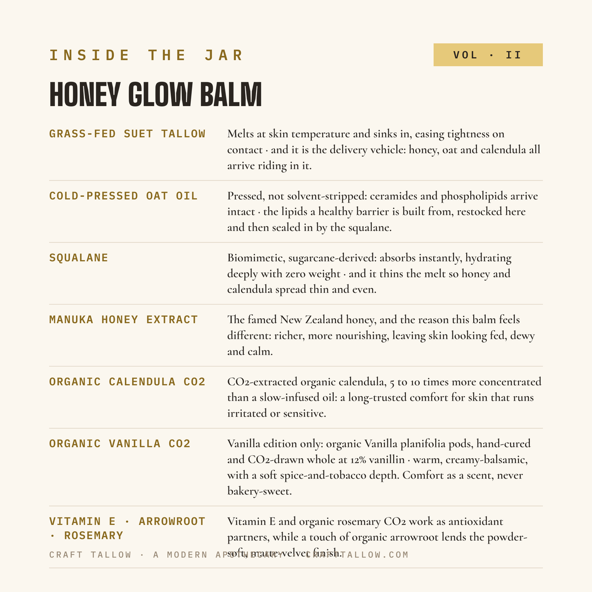 Inside the jar: Honey Glow ingredient stories, alone and together