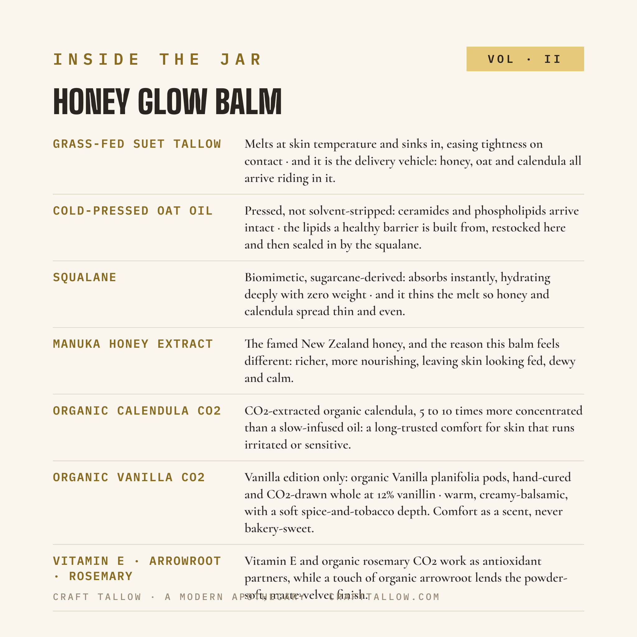 Inside the jar: Honey Glow ingredient stories, alone and together