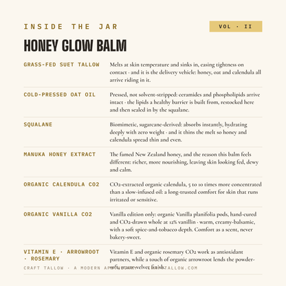 Inside the jar: Honey Glow ingredient stories, alone and together