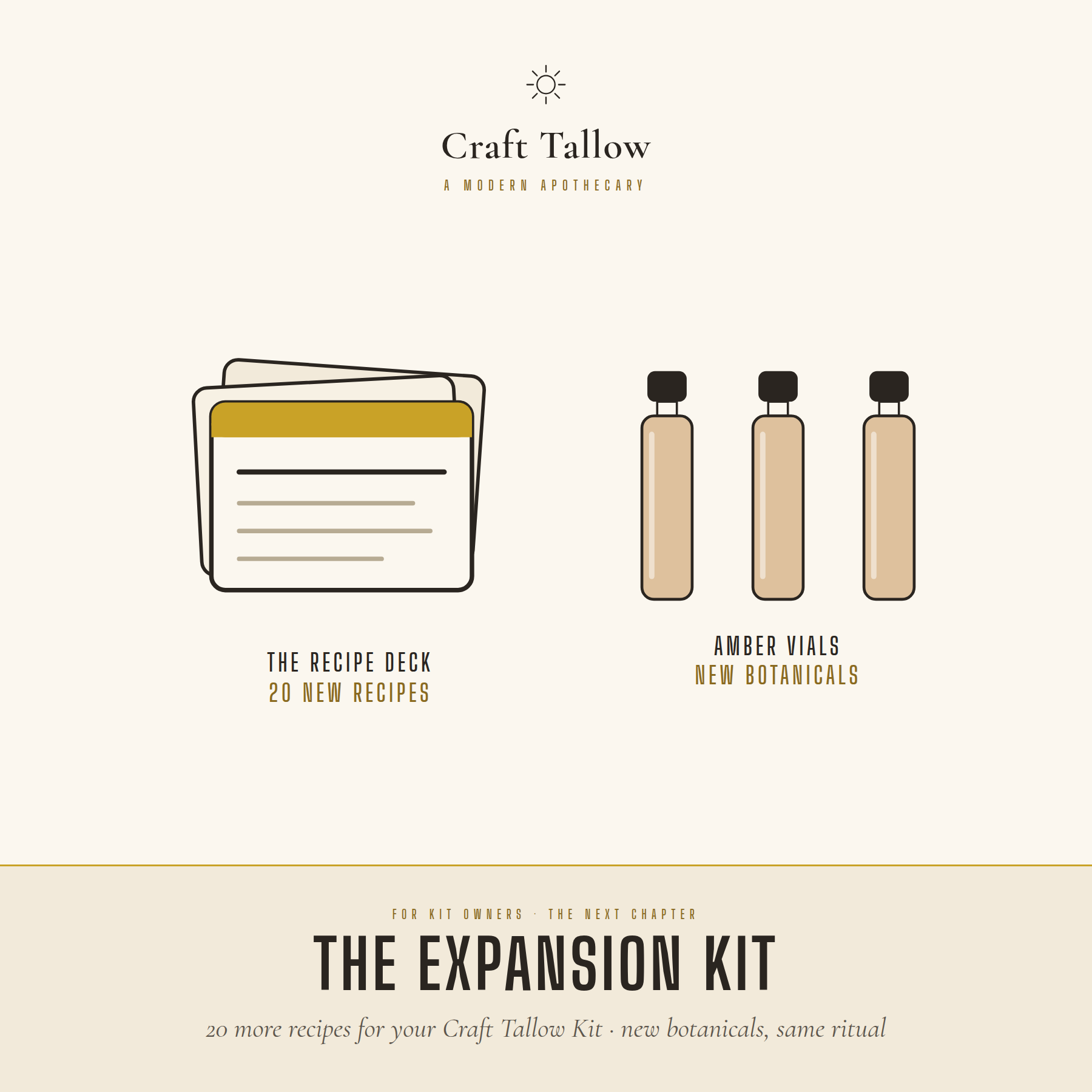 The Expansion Kit: the recipe deck with 20 new recipes plus amber vials of new botanicals for the Craft Tallow Kit.