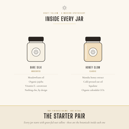 Inside every jar of the Starter Pair: Bare Silk and Honey Glow key botanicals