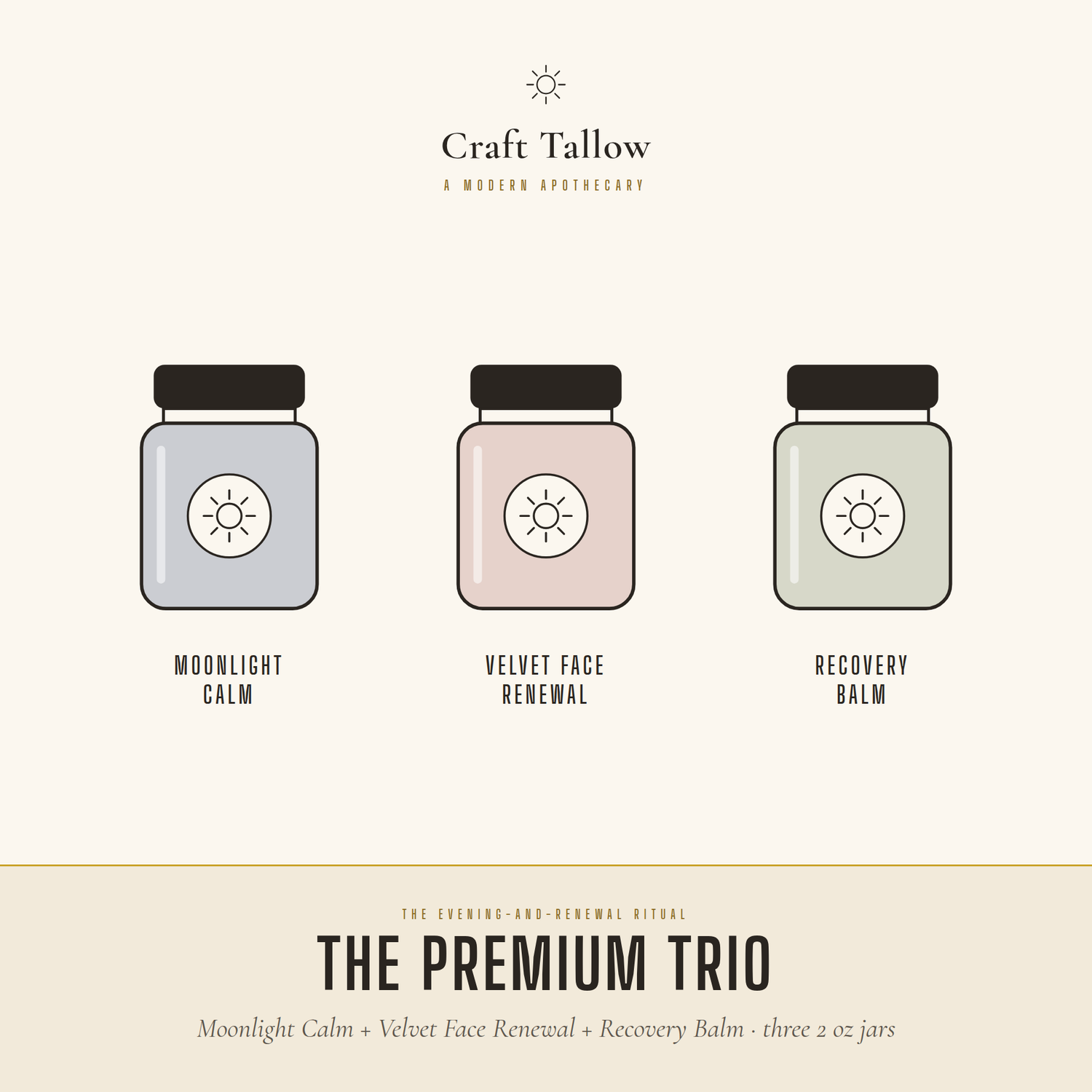 The Premium Trio: Moonlight Calm, Velvet Face Renewal, and Recovery Balm, three 2 oz jars for the evening and renewal ritual.