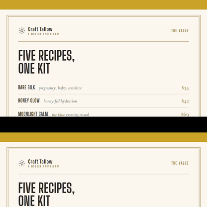 Five recipes, one kit: Bare Silk, Honey Glow, Moonlight Calm, Velvet Face Renewal, Recovery Balm. $308 as jars, $110 in the kit.